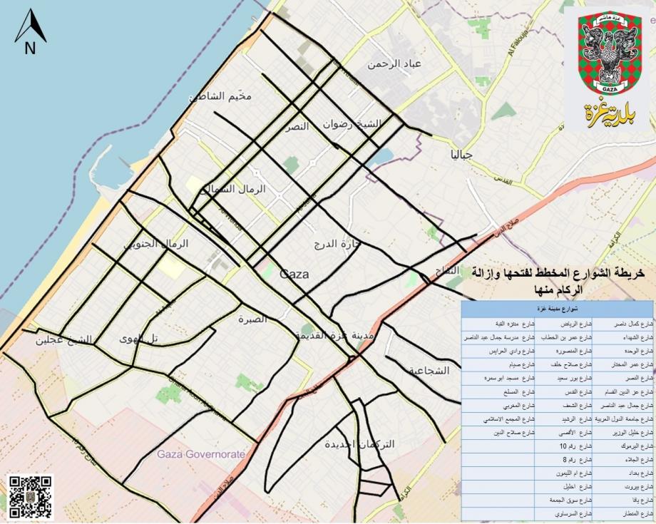 بلدية غزة تستعد لفتح الشوارع الرئيسية لتسهيل عودة النازحين  